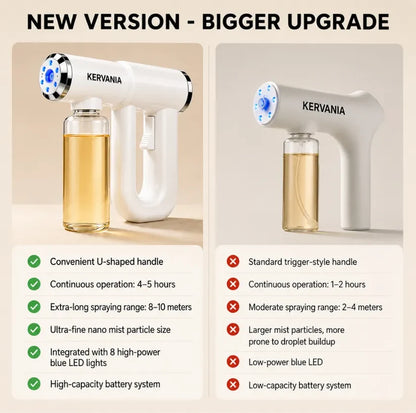 Kervania™ Pet Odor Gun ( New version )